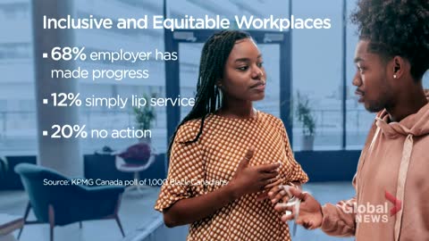How have Canadian companies tackled anti-Black racism in the workplace_