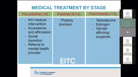 Doctor explains that Philadelphia hospital provides puberty blockers to children as young as 8