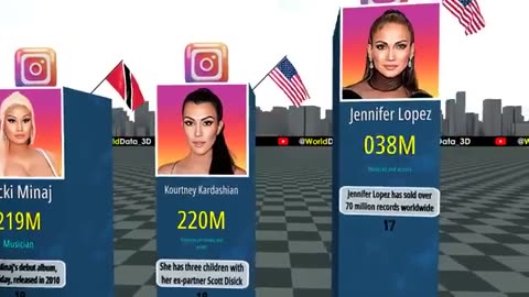 Most_Followed_Instagram_Account_2023