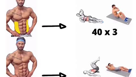 Six Pack workout! abs exercises