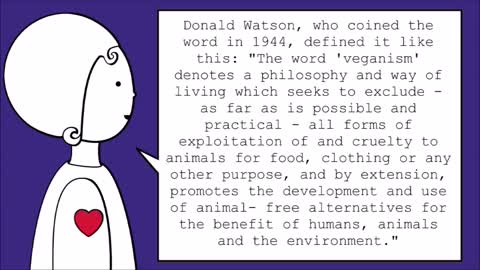 What Does Vegan or Veganism Mean?