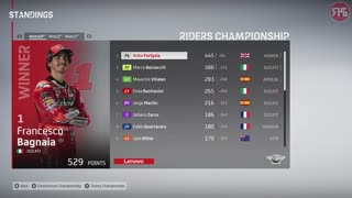 MotoGP 24 | Online Pt 1: My First Online Session!!!