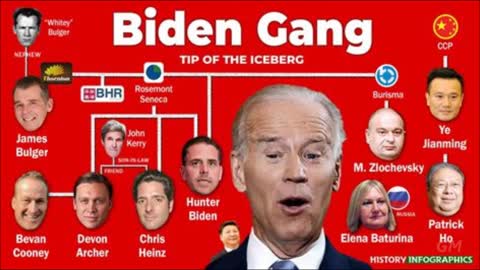 The Biden China Crime family will Make China a Deal They Can’t Refuse