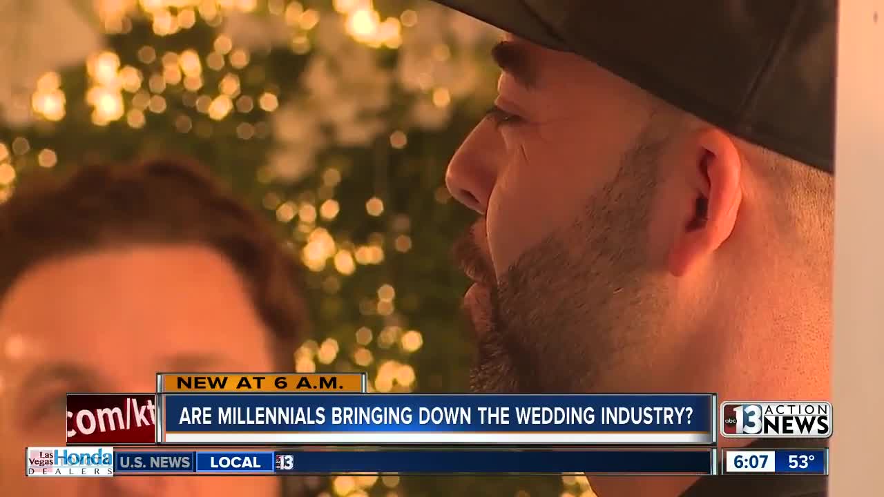 Are millennials not getting married?