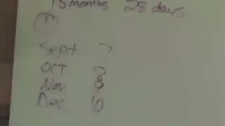 We were once on a 13 month 28 day calendar