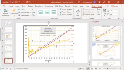 Meas W CVR 2020 Illustrated Explanation & Background