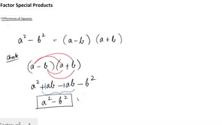 Math62_MAlbert_7.4_Factor special products