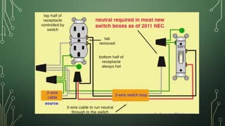 Difference between MALE vs FEMALE Extension Cords...