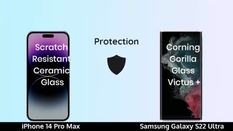 iPhone 14 Pro Max vs Samsung Galaxy S22 Ultra - Full Comparison