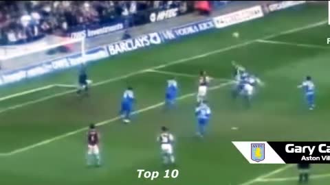 Top 10 Football Goals made in a History