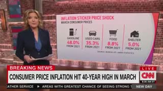 CNN on New Inflation Numbers: ‘It Is the Hottest Inflation Since 1982’