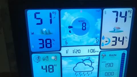 AcuRite 5 In 1 Home Weather Station