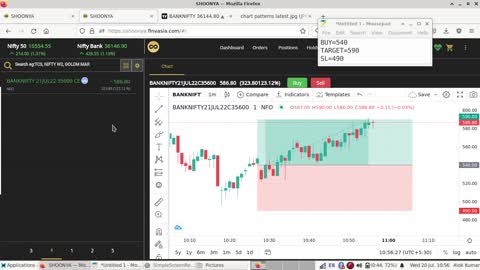 Bank Nifty Trading 20 July 2022 | Exited at Break Even due to Fear