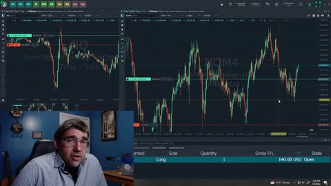 Live NQ Futures Trading (100k Account) | $1000 Profit During Power Hour