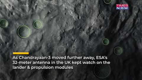 NASA & ESA Kept An Eye On Chandrayaan-3 On Its Mission To Moon