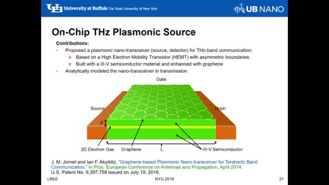 NYU Wireless Live Stream 2018: Terahertz Communications: From NAano Materials To Ultra-Broadband Networks Graphene Plasmonic Devices