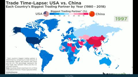 Mapping Trade war between china vs USA