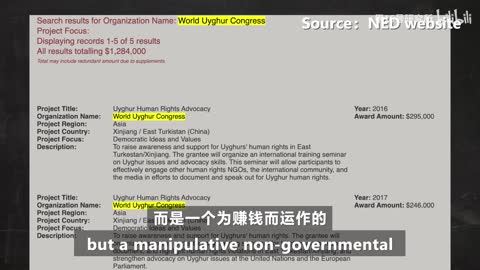 U.S. media mocks The Uyghur Tribunal as a government-funded sideshow