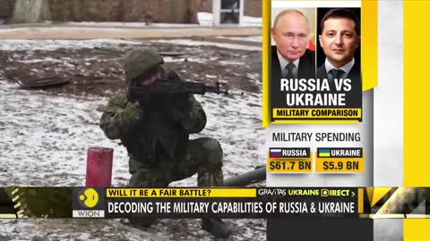 Ukraine VS Russia Military Capabilities