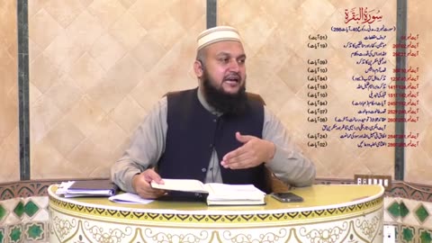 Roh e Quran Lecture # 1 Surah Al Fatiha & Surah Al Baqara Part 1