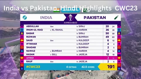 India VS Pakistan CWC