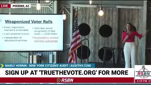 Programmed fraud in the New York State voter rolls