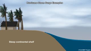 Hurricane Storm Surge Examples