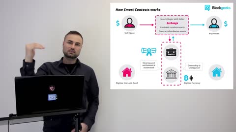 Smart Contracts Explained for Beginners (Crypto Explained)