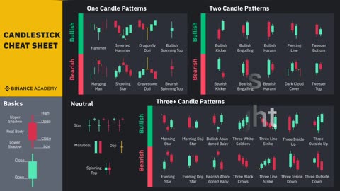 Poetry on Trading.