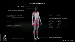 Elon Musk announces humanoid Tesla Bot