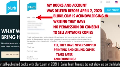 Inside Blurb.com's Web of Deceit: How They Exploit Authors and Disregard Copyrights