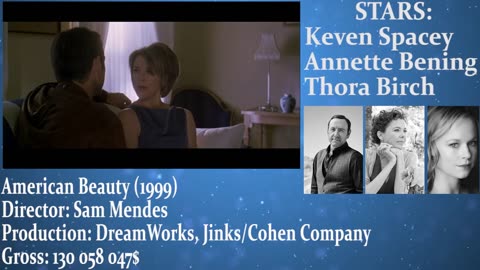 Things you didn't know - American Beauty - 1999