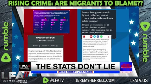 RISING CRIME: ARE MIGRANTS TO BLAME??