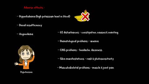 Losartan - Side Effects