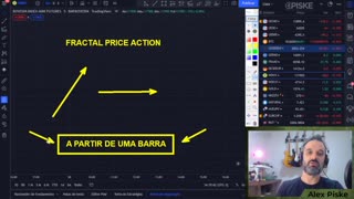 Alex Piske SST - Fractal Price Action - AULA 03