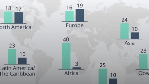 Mexico's Economic Balancing Act: US Ties, Strong Peso, and BRICS Potential