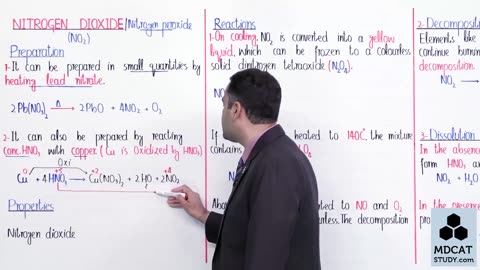 LEC#5 OXIDES OF NITROGEN (PART-3)