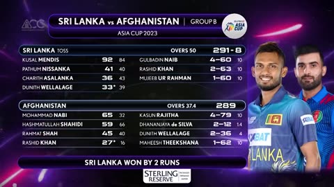 Asian Cricket Cup highlights Afghanistan Vs Sri Lanka