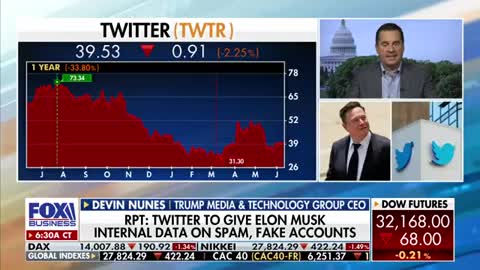 Nunes and Maria Bartiromo discuss Elon Musk's Twitter deal. @police_frequency