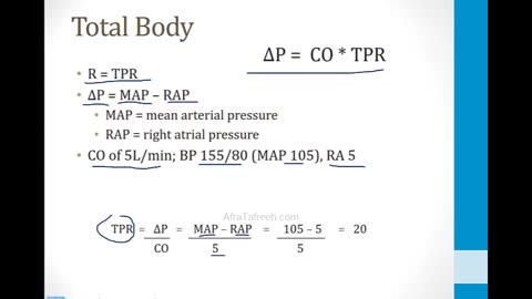 Cardiology - 1. Anatomy and Physiology - 4.Blood Flow Mechanics