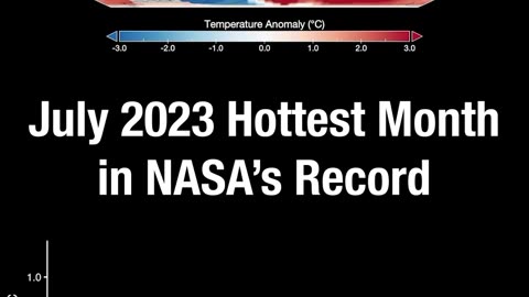 Nasa data confirms:July 2022 was the hottest month on the record 🌡