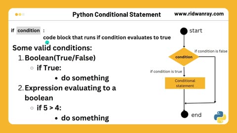 Master Conditional Statement in Python