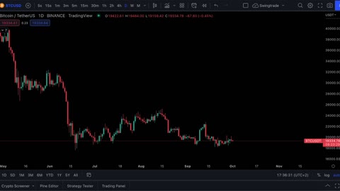 01.Bitcoin compression