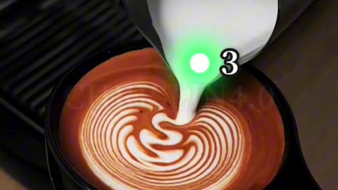 Coffee Tutorial