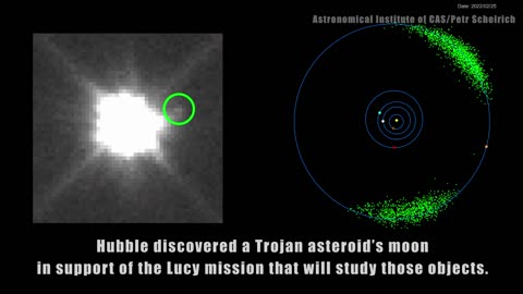 #NASADART#AsteroidRedirection#SpaceExploration#PlanetaryDefense#SpaceMission#AsteroidImpact#Asteroid