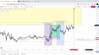 FOMC PA review 22/03/23