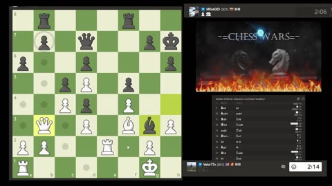 5 min matches chess.com