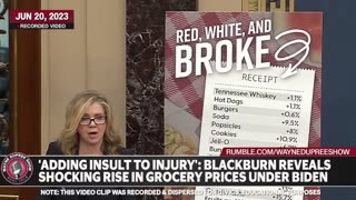 "Biden's Price Spike: Marsha Blackburn Reveals Shocking Rise in Grocery Costs"
