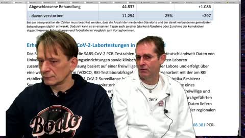 Boschimo vom 24.12.2020 Alles ausser Mainstream - Bodo Schiffmann und Wolfgang Greulich