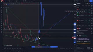 3 Paths For AMC Stock